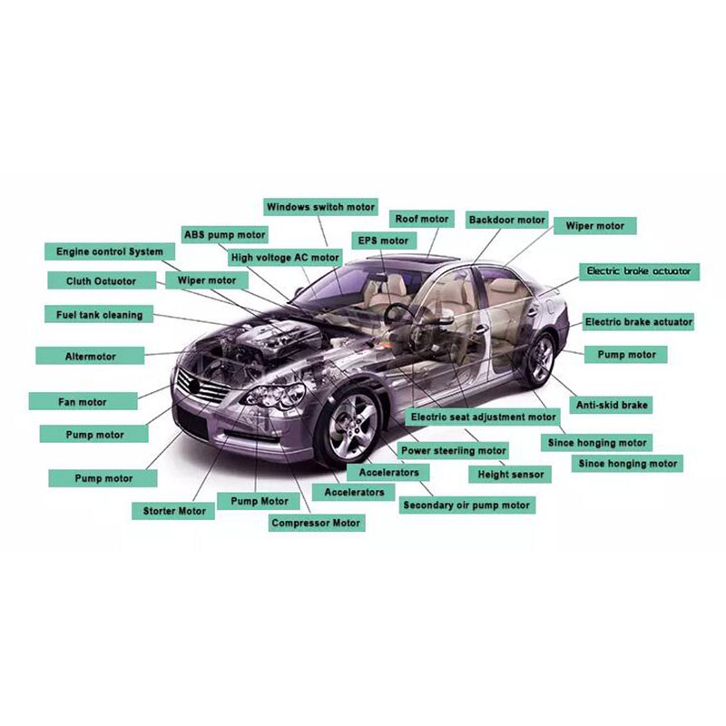 Imán de NdFeB para compresores de aire acondicionado automotrices